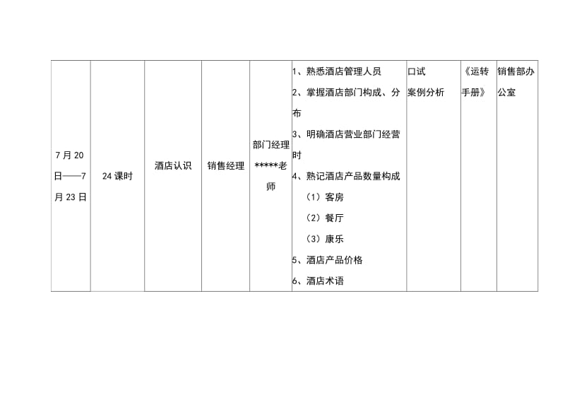 星級酒店培訓(xùn)計(jì)劃 提升服務(wù)質(zhì)量與酒店管理的全面指南